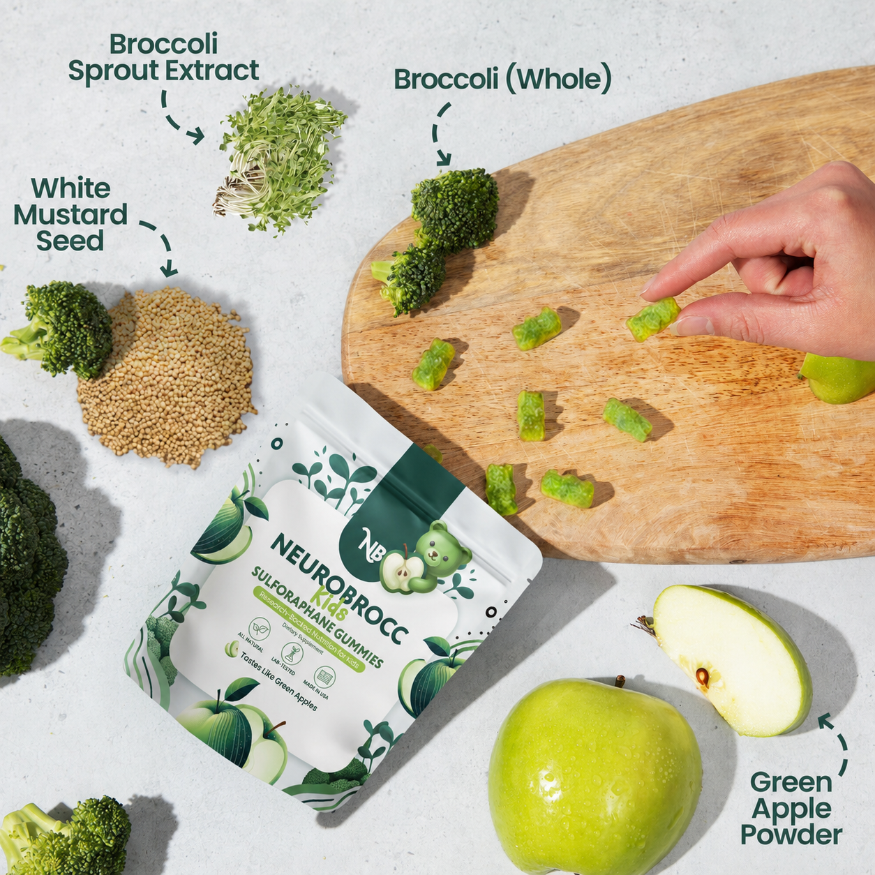 Product view
